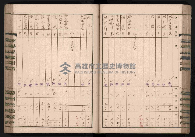 交易品集計簿藏品圖，第84張