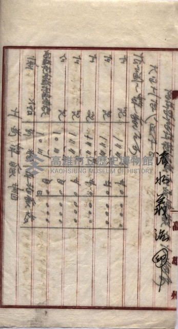 罹災救助基金所屬地交換書類
（高雄市高雄字哨船頭）藏品圖，第64張
