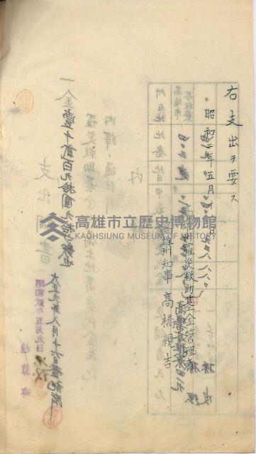 登記料整理簿（地理系）藏品圖，第66張