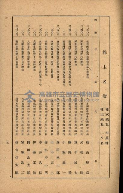 國有財產準貸付願
（高雄市港灣振興株式會社）藏品圖，第66張