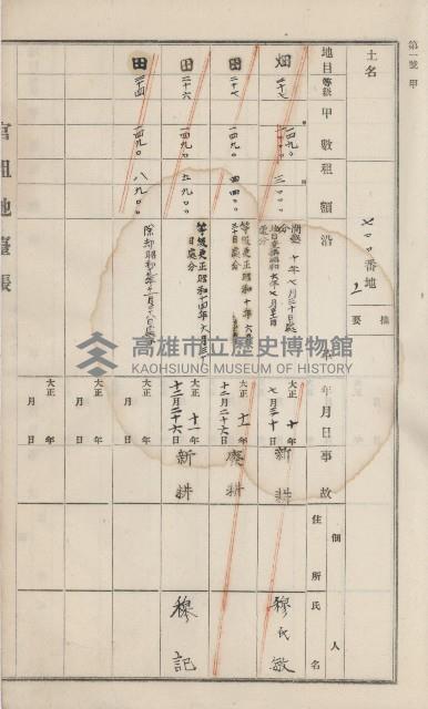 杉林庄官租地臺帳（二冊之內第一號）藏品圖，第65張