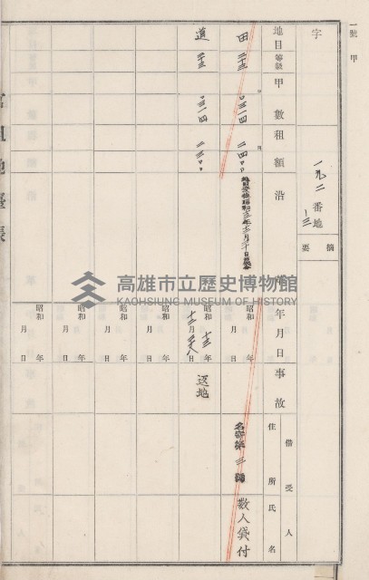 燕巢庄官租地臺帳（十六冊之內第三號）藏品圖，第65張