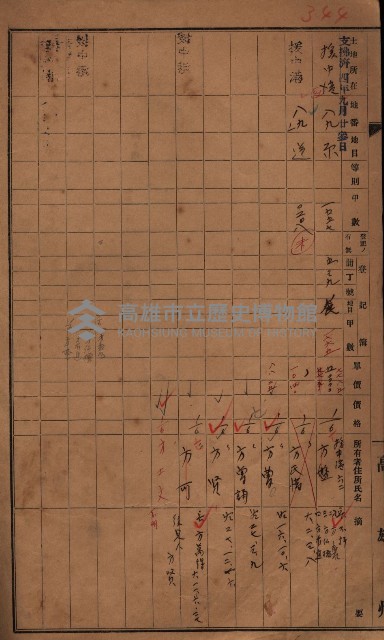策源地2/5登記完了（援中港）藏品圖，第65張