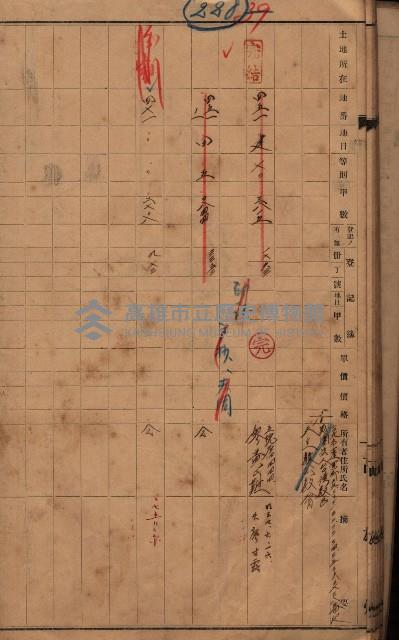 林德官、五塊厝宿舍用地買收調書
追加買收－州有財產
（林德官、五塊厝關係－九之一）藏品圖，第65張