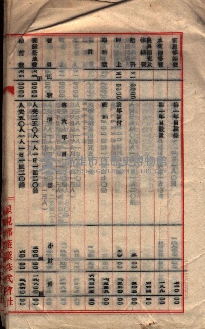 貸渡（旗山郡－被許可人星規那產業株式會社）藏品圖，第65張
