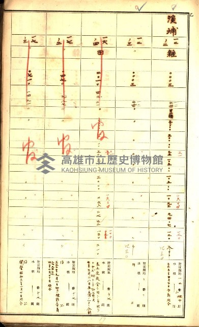 鳳山郡（官有地價格一筆限調書）藏品圖，第65張