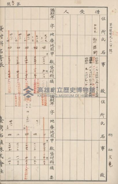 臺灣拓殖株式會社六龜貸付料名寄帳藏品圖，第65張