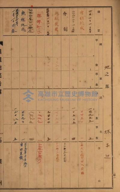 無租地集計簿（林園鄉）藏品圖，第65張