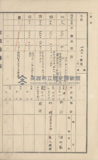 美濃庄官租地臺帳（二冊之內第二號）藏品圖，第65張