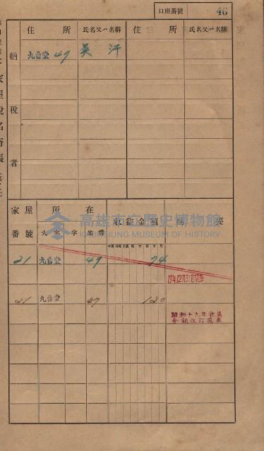 高雄州鳳山郡大樹庄九曲堂家屋稅名寄帳
（二冊之內第一號）藏品圖，第65張
