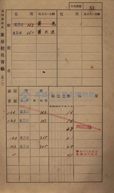 高雄州鳳山郡小港庄鳳鼻頭家屋稅名寄帳
（一冊之內第一號）藏品圖，第65張
