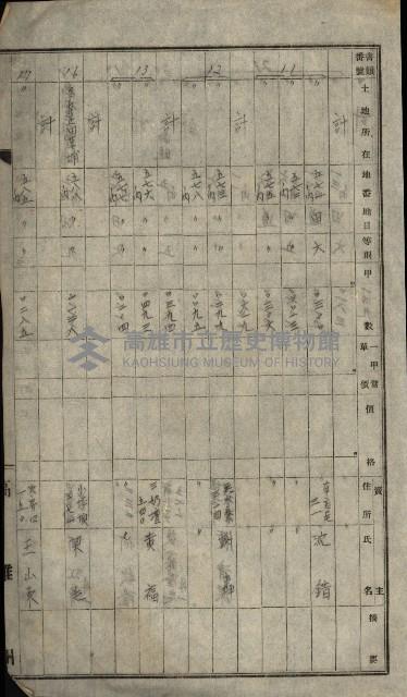 海軍土地買收藏品圖，第65張