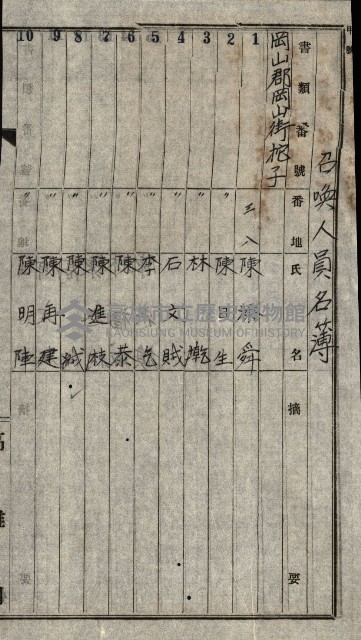 阿公店溪治水工事所地買收綴藏品圖，第65張