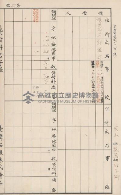 臺灣拓殖株式會社燕巢貸付料名寄帳藏品圖，第65張