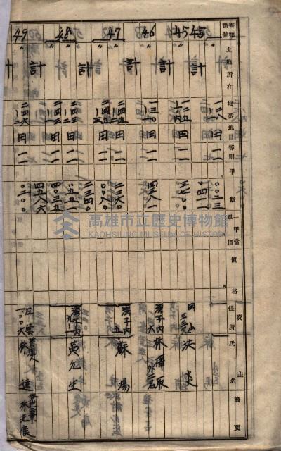 馬臨營第七二號ノ內第一二一號用地買收
（本州、灣子內）藏品圖，第65張