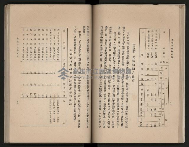 《高雄市志》概述篇（平裝）藏品圖，第64張