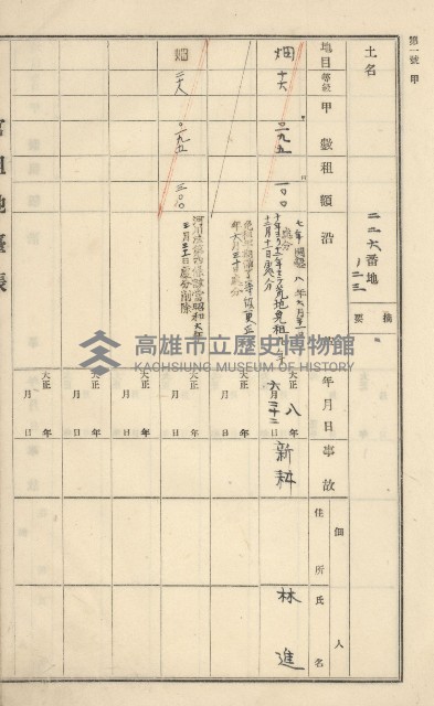 旗山街官租地臺帳（二冊之內第一號）藏品圖，第65張