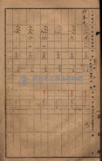 策源地第六回（海軍第六三三號用地買收）藏品圖，第65張