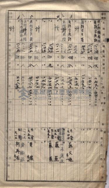 土地買收
（馬臨營第七三號）藏品圖，第366張