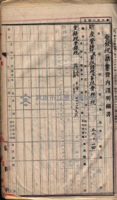  參考綴（土地區劃整理事業調）藏品圖，第365張