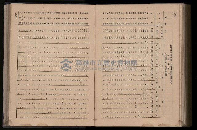 《臺灣省首屆民選縣市長暨縣市議員特輯》藏品圖，第364張