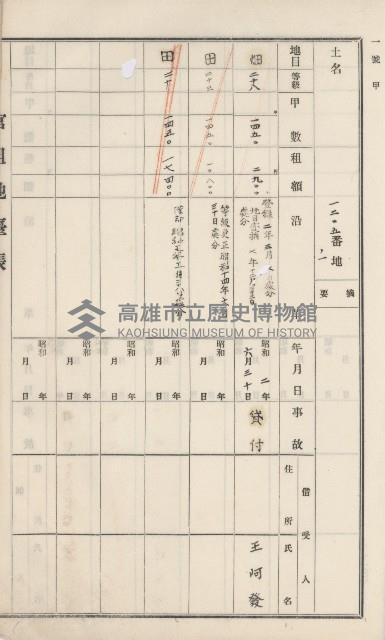 杉林庄官租地臺帳（二冊之內第二號）藏品圖，第365張