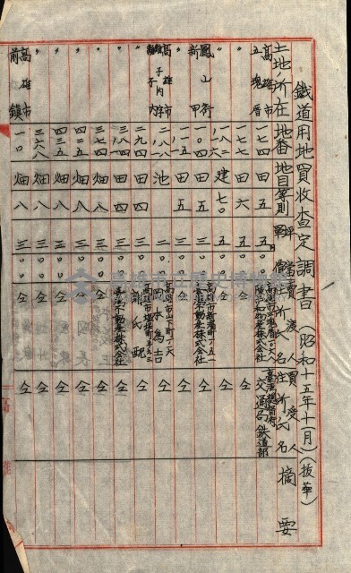 陸軍用地關係綴（評價關係）藏品圖，第380張