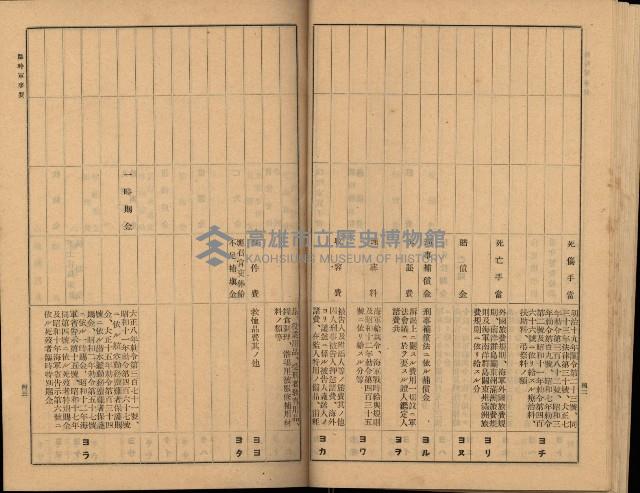 海軍豫算關係藏品圖，第365張