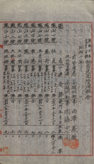 祕密地圖ニ關スル書類（高雄州）藏品圖，第368張