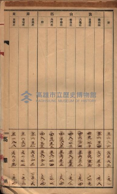 參考資料藏品圖，第365張