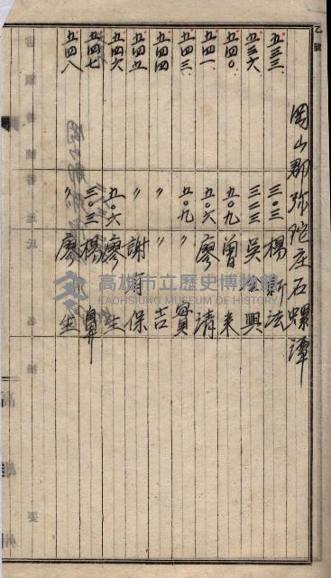 土地買收
（馬臨營第七三號）藏品圖，第226張