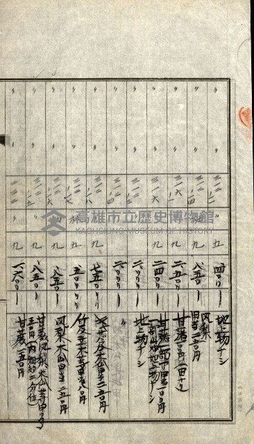 陸軍用地關係綴（評價關係）藏品圖，第240張