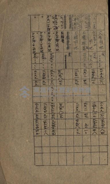 海軍豫算關係藏品圖，第225張