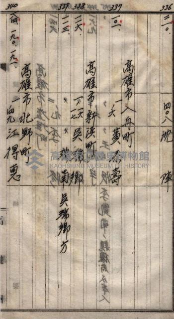 高臨營第一號ノ內三第（1）號
高臨營第一號ノ內九第（1）號
（施機第一九一、零一二番電）藏品圖，第225張