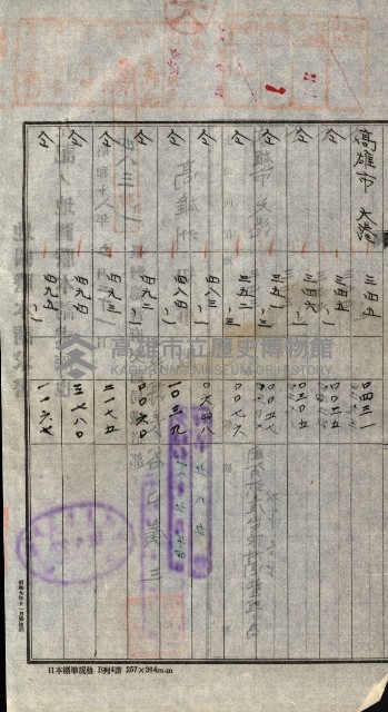 土地地圖謄本請求書（高雄州）藏品圖，第225張