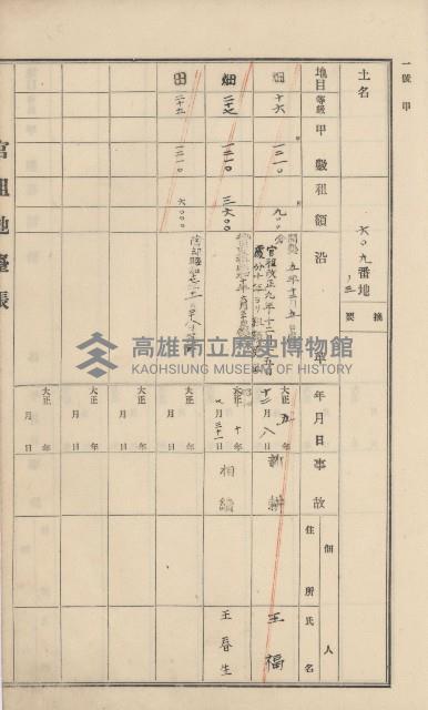 杉林庄官租地臺帳（二冊之內第一號）藏品圖，第225張