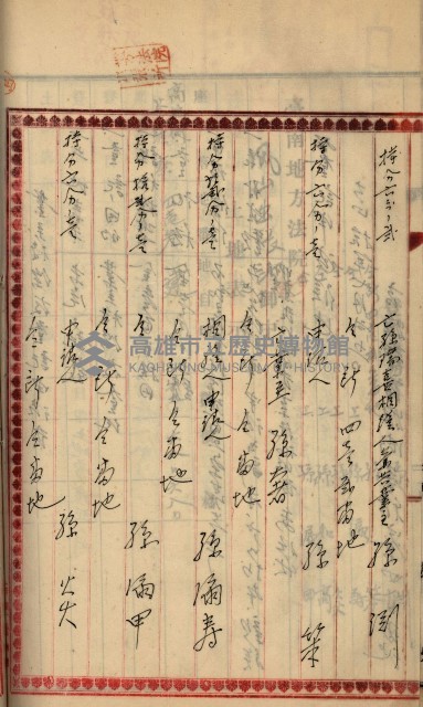 州財產－罹災救助基金所屬地ニ関スル登記原議書
（罹災救助－二十之五）藏品圖，第226張