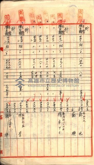 買收調書－左營、前峰尾、埤子頭、內惟
（買收關係－卅八之十）藏品圖，第225張