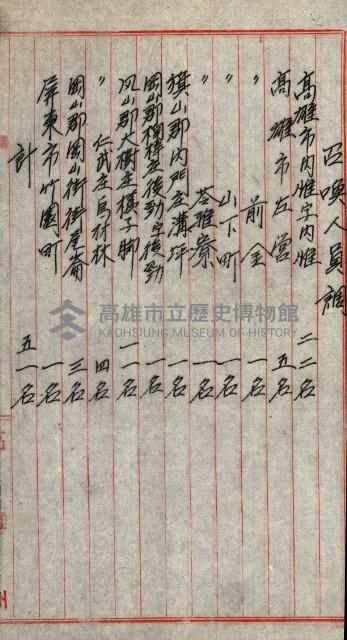 海軍用地水道敷地買收綴藏品圖，第227張