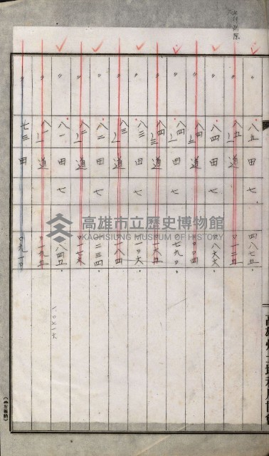 高雄州土地利用協會書類綴
（海軍用地使用許可關係）藏品圖，第228張