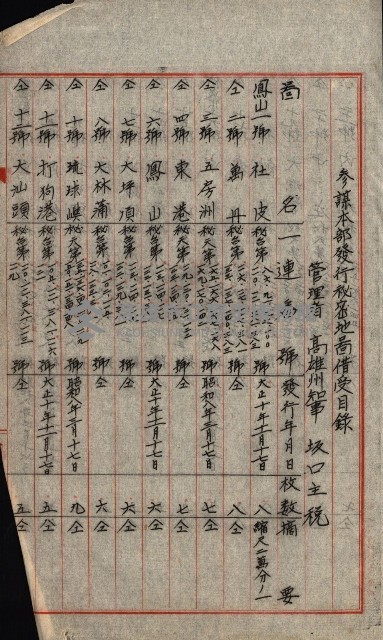 祕密地圖ニ關スル書類（高雄州）藏品圖，第933張