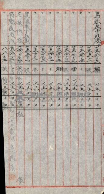 陸軍用地關係綴（評價關係）藏品圖，第640張