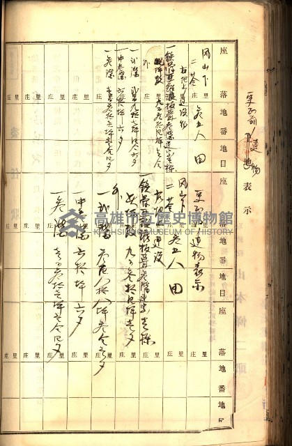 建物登記申請書、囑託書、通知書
附屬書類綴込帳（建申第壱號）藏品圖，第425張