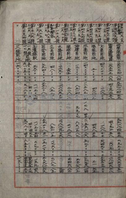 海軍豫算關係藏品圖，第427張