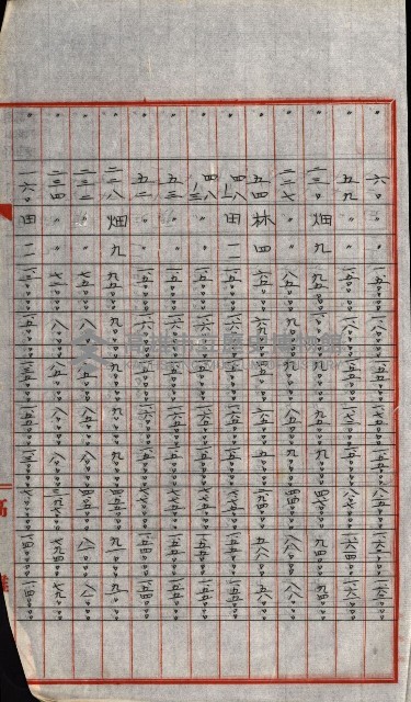 陸軍用地關係綴（評價關係）藏品圖，第740張