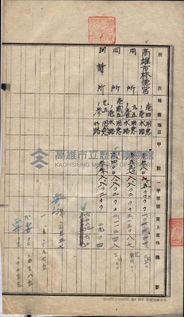 林德宮、五塊厝登記濟證綴
（林德官、五塊厝關係－九之三）藏品圖，第525張