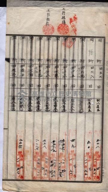 林德宮、五塊厝登記濟證綴
（林德官、五塊厝關係－九之三）藏品圖，第125張