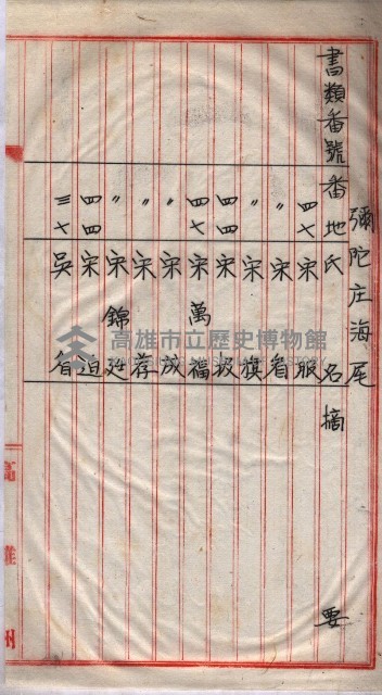 馬臨營第一六八號－昭和十六年七月藏品圖，第125張