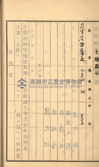 州財產－罹災救助買收
（罹災救助－二十之六）藏品圖，第125張