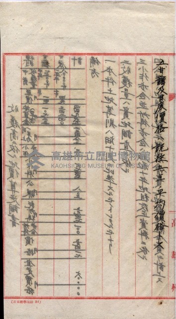 會計檢察關係藏品圖，第124張